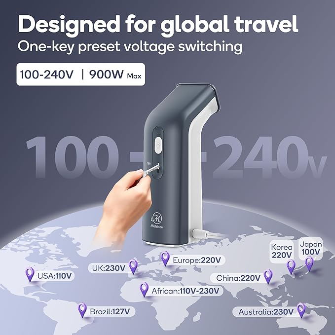 Mini Travel Steamer for Clothes,Dual Voltage & Wrong Voltage Alarm,110-240V Steamer & Iron 2 In 1,Integrated 170ml Tank,1.2lbs Travel Size Fabric Iron,Handheld Steaming Wrinkles Remover For Garment