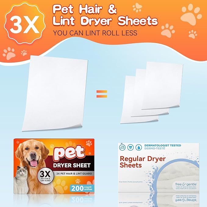 Pet Hair Remover for Laundry, Lint Dryer Sheets, 3 X Pet Hair Fighters, Reduces Static, Adds Softness (Unscented,400 Count)