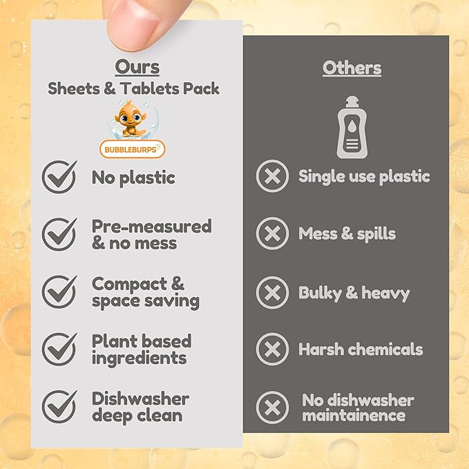 Dishwasher Detergent Sheets & Dishwasher Cleaner Tablets, Concentrated Dish Washing Liquid, Dishwasher Cleaner & Deodorizer, 60 Sheets & 4 Tablets, Septic Safe, Dishwasher or Sink