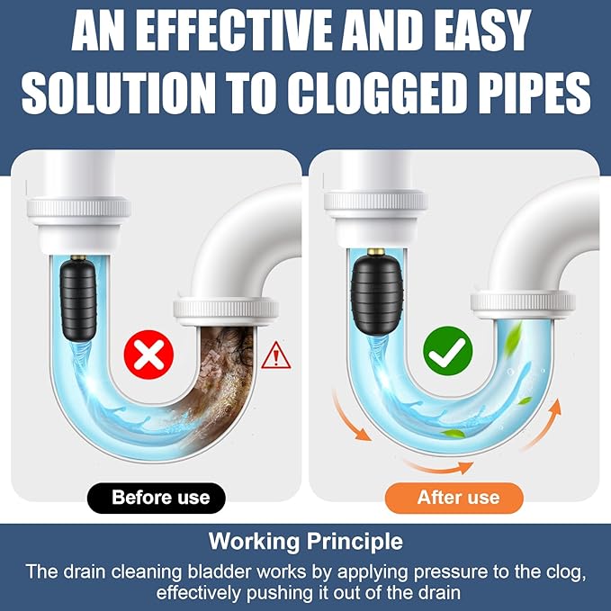 3 Pcs Drain Bladder Kit, Drain Cleaning Bladder Fits 1" to 6" Pipes, Rubber Drain Bladder Unclogger for Bathroom Sinks, Showers, Swimming Pool Drains, Kitchen Sinks and Main Drains