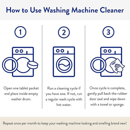 THE CLEAN PEOPLE Washing Machine Cleaner - Washer Machine Cleaner Tablets for Removing Odor, Grime & Scale Buildup - Front Load and Top Load Laundry Machine Cleaner - 20 Count