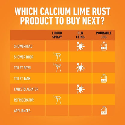 CLR Brands Calcium, Lime & Rust Remover with Cling, 22 oz. Spray Bottle, Adheres to Hard-to-Reach Surfaces, Blasts Calcium, Dissolves Lime Deposits, Zaps Stubborn Rust Stains and Hard Water Deposits