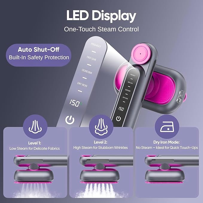 Handheld Travel Steamer for Clothes, Portable Iron Steamer, Garment Steamer & Iron 2 in 1, 15s Fast Heat-Up, 1200W Power, Travel Size with Ceramic Heat Panel, Drip-Free, Auto Shut-Off, 110-120V