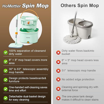 Mop and Bucket Set | Spin Mop with Dual-Tank Clean/Dirty Water Separation | 4 Microfiber Pads for Deep-Cleaning Floors | Versatile Mops Triangular Head for Walls