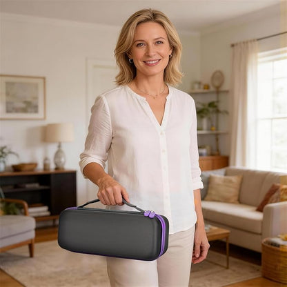PAIYULE Portable Steamer Travel Case, Storage Bag Compatible with DRFLASH Handheld Clothes Steamer, Organized with Mesh Pocket for Accessories (Case Only), Dark Gray
