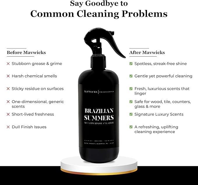 Fragrances All Purpose Cleaner Spray (Brazilian Summers) 16 Oz – Multipurpose Surface Cleaning Spray for Kitchen, Bathroom, Floors and Counters, Home and Office, Natural and Non-Toxic