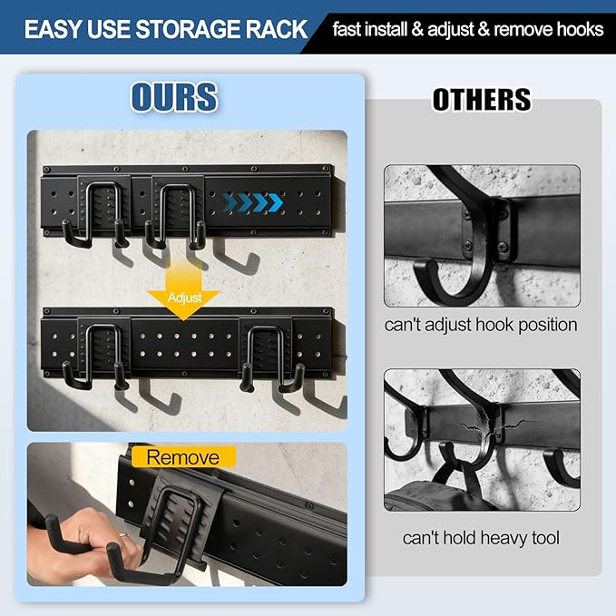 49.5'' Garage Tool Organizer Wall Mount 17PCS, 520lbs Heavy Duty Garden Tool Organizer with 14 Adjustable Hooks, Yard Tool Hanger for Shovel Rake Broom Ladder, Garage Wall Organization, Men Gift