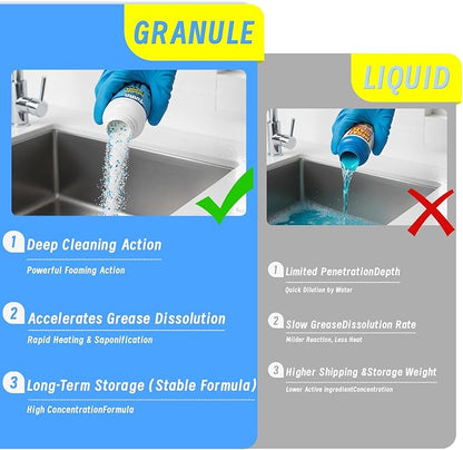 Drain Cleaner Powder, Powerful Pipeline Dredging Agent, Kitchen Unblocker, Sink and Drain Cleaner Powder for Kitchen Toilet（3Pcs）