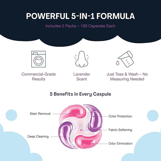 PowerPax 5-in-1 Commercial Laundry Detergent Capsules for Vending Machine, Lavender, 100 Count in 2 Packs – Stain Remover, Odor Eliminator, Color Booster, Fabric Softener for Coin Vend Laundromat Use