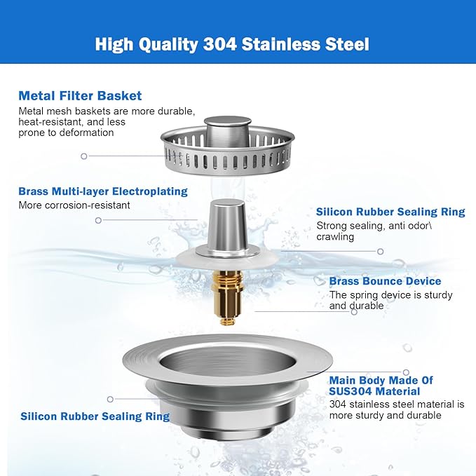 Upgraded 3 in 1 Kitchen Sink Drain Strainer,Anti-Clogging Sink Food Catcher Basket, Stainless Steel Pop-Up Kitchen Sink Stopper for US Standard 3-1/2 inch Kitchen Sink (Silver-1Pack)
