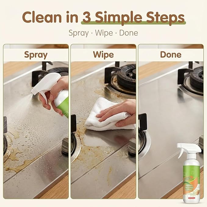 Electrolyzed Ion Kitchen Cleaner,Electrolyzed Ion Kitchen Cleaner Spray,Multi-purpose Household and Kitchen Cleaning Spray for Kitchen