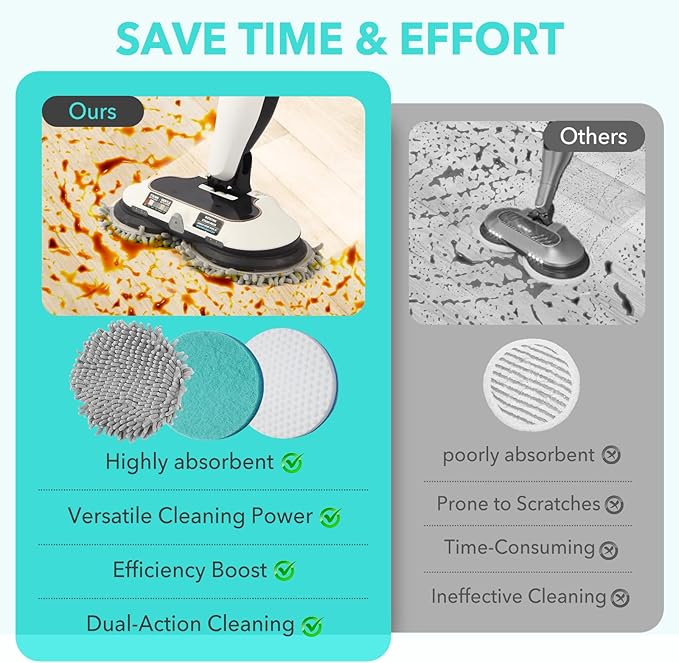 Frescares 6 Packs Steam&Scrub Mop Pads Replacement Power Pads Compatible with Shark,S8201 S8001 S7001 S7201 S7000AMZ S7000 S7005 S7020 S7001C Dirt Grip Scrub Adsorb Washable Pad