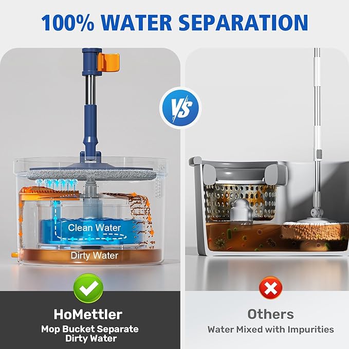 Spin Mop and Bucket Set, Mop Bucket with Separate Dirty Water System, Deep-Cleaning Mops for Floors/Wall, Versatile Mops with 4 Microfiber Mop Pads