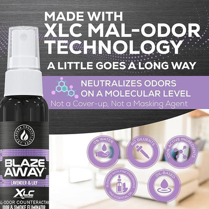 Blaze Away Commercial Air Freshener & Odor Eliminator for Strong Odor - Industrial-Grade Room Spray & Room Deodorizer for Home, Car, Smoke & Pet Odors - Long-Lasting Odor Absorber, Room Fresheners