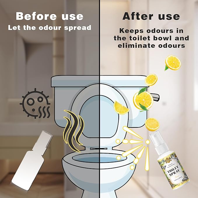 SCENTORINI Toilet Spray for Poo Odor Eliminator, Bathroom Odor Elimination Travel Size, 1 Lemon & 1 Lavender & 1 Mint, 1 oz Each, Air Freshener Spray for Poop, Home, Travel and Pockets