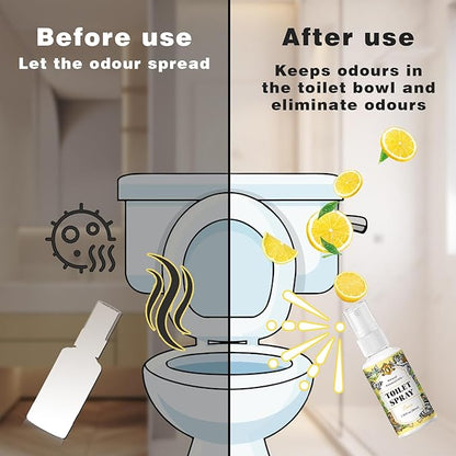 SCENTORINI Toilet Spray for Poo Odor Eliminator, Bathroom Odor Elimination Travel Size, 1 Lemon & 1 Lavender & 1 Mint, 1 oz Each, Air Freshener Spray for Poop, Home, Travel and Pockets