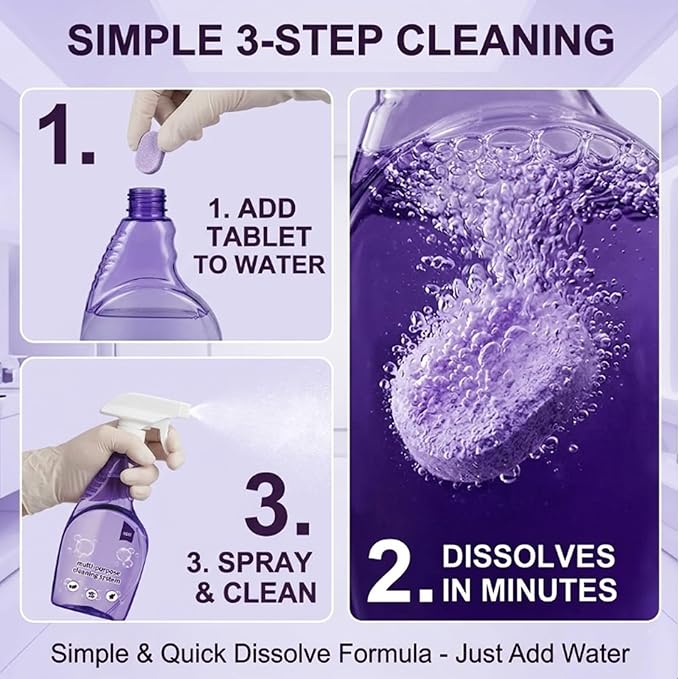 Spray Cleaner For Ovens, All-Purpose Household Cleaners, Ideal Multi-Surface Stain Remover for Kitchens, Bathrooms, Pet Messes & Everyday Household Cleaning (24 Pcs)