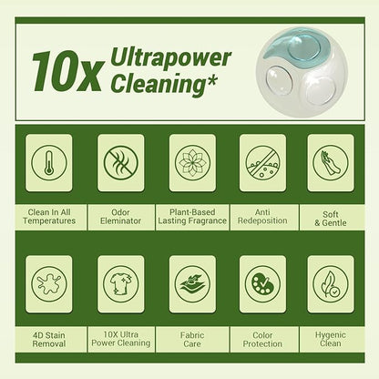 WBM Baby Care Laundry Detergent Pods, 32 Count | Laundry Pods Specially Designed For Clothes | Soft Hug Fragrance With 10x Ultra Power Cleaning