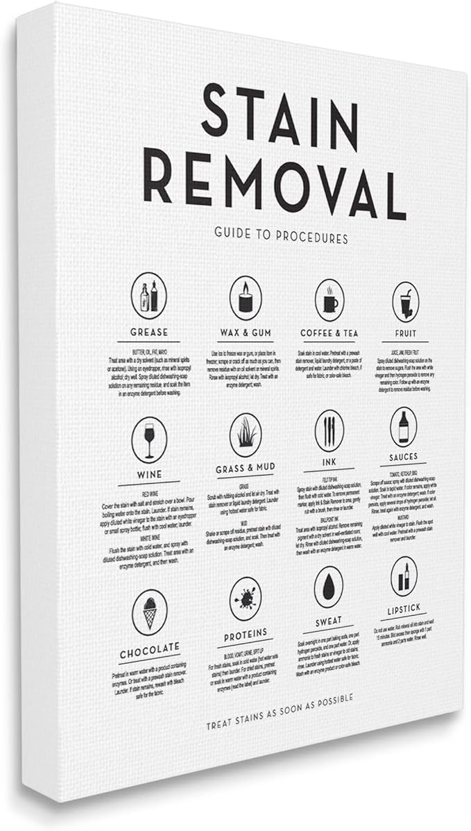 Stupell Industries Laundry Stain Removal Guide Helpful Symbols Chart, Design by Lettered and Lined, 16 x 20