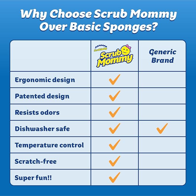 Scrub Daddy Scrub Mommy Special Edition Summer - Scratch-Free Multipurpose Dish Sponge - BPA Free & Made with Polymer Foam - Stain & Odor Resistant Kitchen Sponge (3ct)