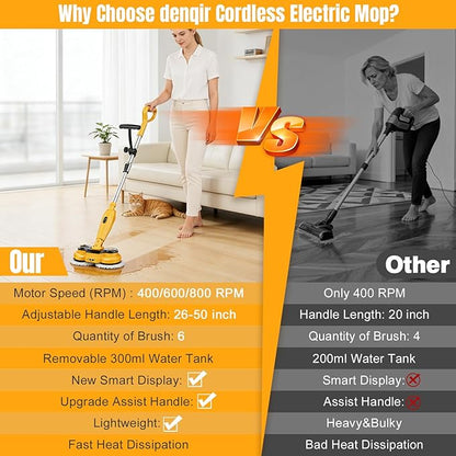 Cordless Electric Mop for Dewalt 20V Battery (NO Battery), 2 in 1 Spin Mop & Electric Floor Scrubber Machine with LED Light & Water Spray, 800 RPM Rotating Electric Mops for Floor Cleaning (Yellow)