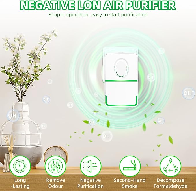 8Pack Air Ionizer Plug In Air Purifier with Negative Ion Generator,Air Ionizers for Dust Mites Plug in,Quiet Mini Air Freshener for Bedroom,Office,Basement,Air Purifiers for Odor,Pets Smell,Dust,Smoke