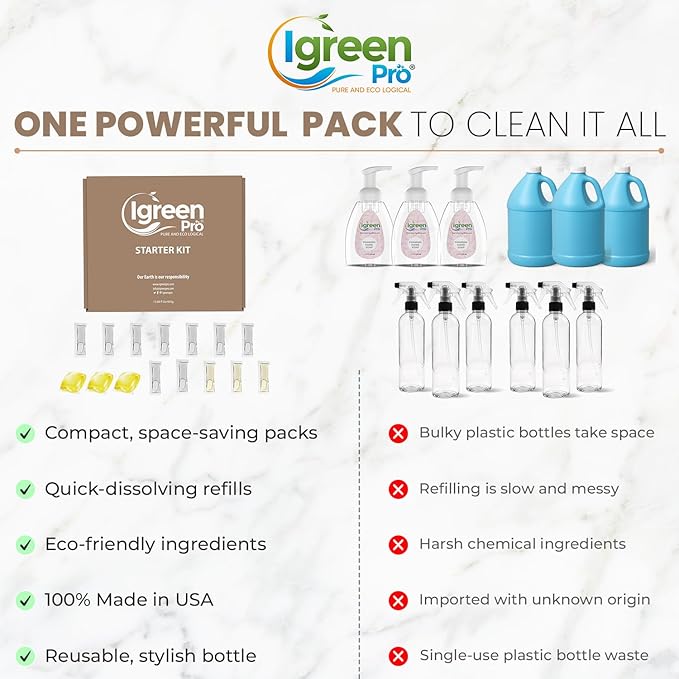 Starter Cleaning Kit I Multi Surface Cleaner I Bathroom Cleaner I Liquid Laundry Detergent I Hand Foaming Soap I Floor Cleaner I Three Free Bottles