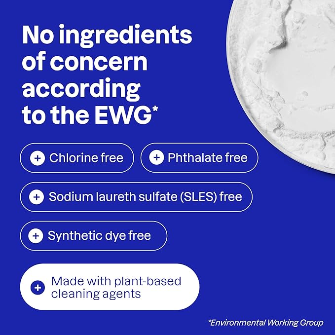 ATTITUDE Kitchen Cleaner Spray, EWG Verified, Powerful Degreaser, Cuts Grease & Grime, Plant-Based & Vegan, Citrus Zest Scent, 27.1 Fl Oz (Pack of 6)