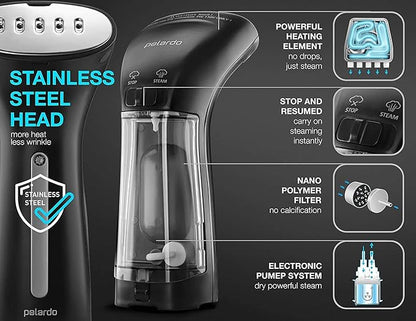 Polardo Travel Garment Steamer - Compact Portable Handheld Clothes Steamer with 360° Anti-Spill Technology, Professional Wrinkle Remover for Travel & Home