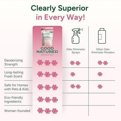 Good Natured Brand | Carpet Freshener & Deodorizer Powder | 31 oz Pet Odor Eliminator for Strong Odor & Pet Urine | Fresh Natural Magnolia Scent | Safe for Homes with Pets