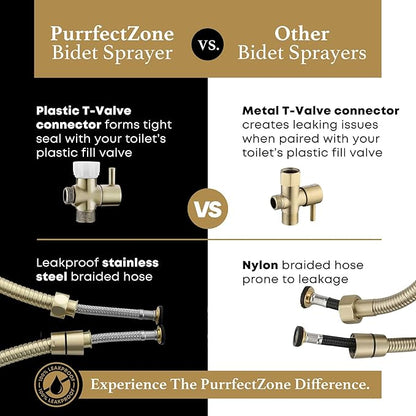 Purrfectzone Bidet Sprayer for Toilet, Bidet Sprayer for Feminine Wash, Premium Stainless Steel Jet Spray for Toilet, Wall-Mounted or Toilet Tank Mounted - Brushed Gold