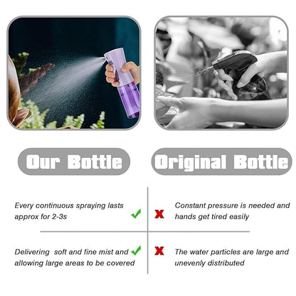 Spray Bottle for Hair (10.15OZ /300ML) Continuous Ultra Fine Mist Sprayer for Hair, Salons, Barber, Plants, Skin Care, 1 Plack Clear Purple