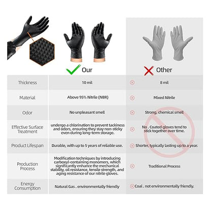 10mil Heavy Duty Nitrile Gloves XL Black Disposable Rubber Gloves with Diamond Grip Anti Chemical Puncture Resistant Mechanics Guantes for Men/Auto repair/Cooking/Food Grade-Latex Free-100PCS