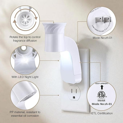 Saillong 2 Pack Wall Fragrance Plug with Night Light, Compatible with Bath & Body Works WallFlower Refills, ETL Certified, Rotatable Plug Design Fragrance Diffuser for Home & Office