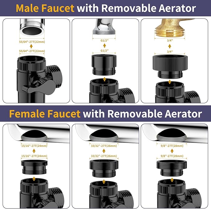 HOWUWEY Sink Hose Attachment for Faucet with 5 Adapters, Tub Faucet Sprayer Attachment, 3 Spray Modes Shower Head with ON/OFF Button, Filtered Shower Sprayer for Tub (Matte Black)