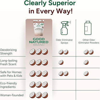 Good Natured Brand | Carpet Deodorizer & Freshener Powder | 31 oz Pet Odor Eliminator for Strong Odor & Pet Urine | Fresh Natural Mahogany Coconut Bliss Scent | Safe for Homes with Pets