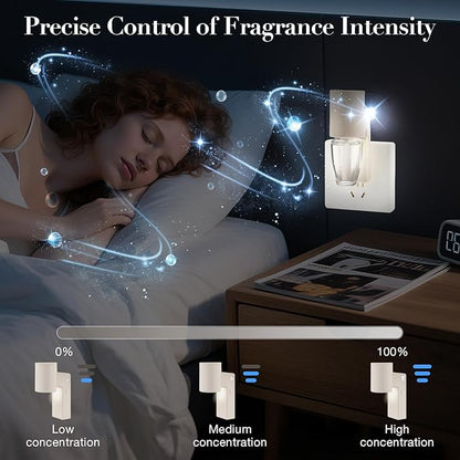 ROSSEX 1 Pcs Wall Fragrance Plug in with Night Light Compatible with Bath and Body Works Wallflowers, with 3-Speed Adjustable Fragrance Essential Oil Diffuser for Home, Khaki