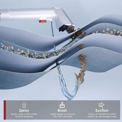 WURESE Portable Upholstery and Carpet Cleaner Machine, 15Kpa Spot Cleaner Deep Cleans Pet Stains, Couch Cleaner with 3 Tools and Self-Cleaning System for Area Rugs, Furniture, Stair, Car, Rose