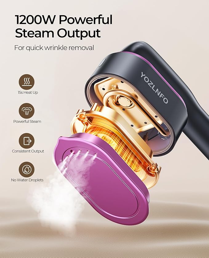 Travel Steamer for Clothes Adequate Portable: 2-in-1 Mini Handheld Garment Steamer Iron - 15s Heat Up & 5 Adjustable Steam - Large Ceramic Panel - 110-120V
