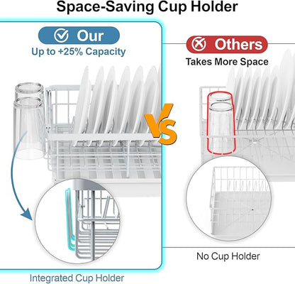 GSlife Expandable Dish Drying Rack with Drainboard, Compact Rustproof Dish Rack for Kitchen Counter, Ultra-Sturdy Space Saver with Cup Holder for Small Apartment,12.2" W x 12"-20.5" L, White