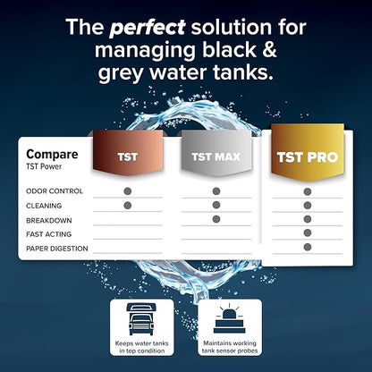 Camco TST PRO Camper/RV Toilet Treatment - Innovative Bio-Enzymatic Formula -Fastest Odor Stopper & RV Sewer Waste Breakdown - RV Black Tank Treatment - Fresh Pine Scent - Septic-Safe, 32-Oz (41771)