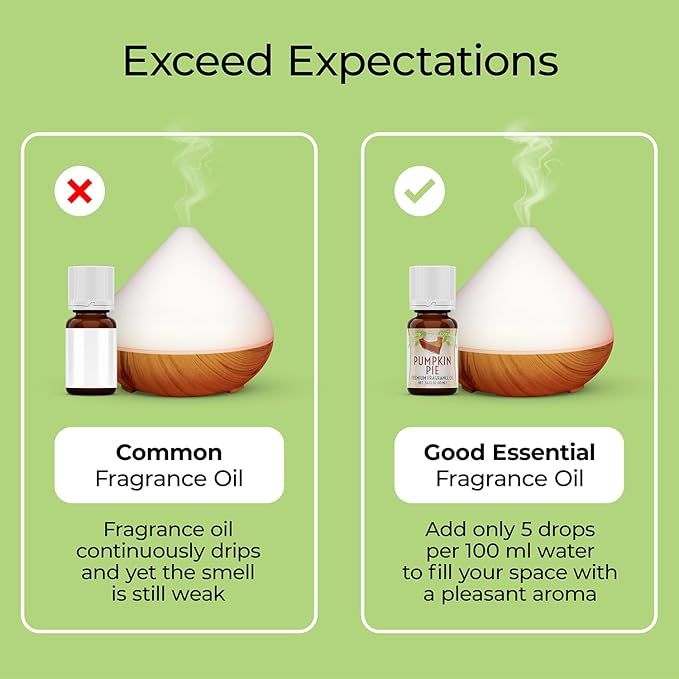 Good Essential Professional Ocean Breeze Fragrance Oil (30 ml / 1 fl oz) for Diffuser, Candles, Soaps, Perfume, Home Care - Ocean Breeze Scented Oil for Candle Making & Aromatherapy