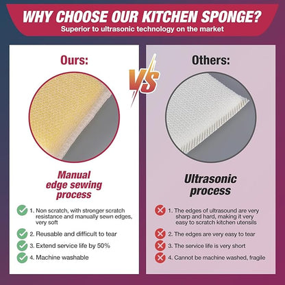 8 Pads Kitchen Sponges All-Purpose Non Scratch Dish Sponge，Multipurpose Used for Cleaning Kitchen Pans, Tableware, and Non Stick Cookware MGLDEM