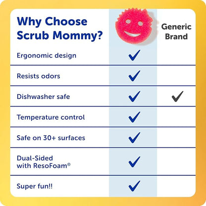Scrub Daddy Scrub Mommy Kitchen Sponges for Dishes & Wiping Spills - Dual-Sided Dish Scrubber Sponge for Cleaning - Multi-Colored Bulk Pack - Stain & Odor Resistant (5 Count)