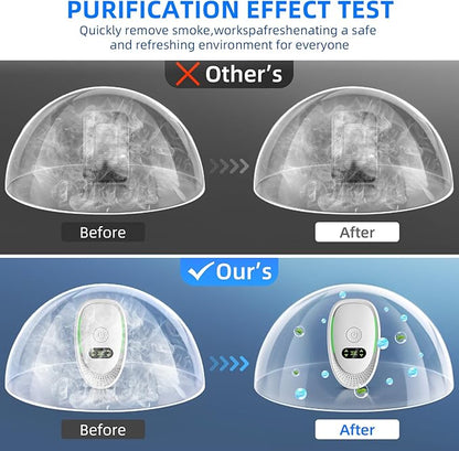 Plug In Air Purifier-Plug In Negative Air Ionizer for Home Use,Air Ionizers for Home with Green Light for Pets Dust Odor Smoke,Negative Ion Technology Freshener for Bedroom,Office,Garage Room