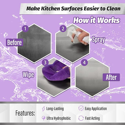 Ceramic Coating for Stainless Steel Appliances, Gloss & Shine Ceramic Coating Spray for Repelling Fingerprints, Grime & Stains on Stainless Steel, Sinks, Countertops, Glass in Home Kitchen & Bath