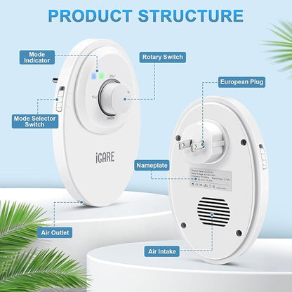 ICARE Ozone Odor Eliminator for Strong Odor 120mg/h Cat Litter Deodorizer Dog Poof Odor Removal Home Plug in Air Purifier for Toilet Kitchen Pets Shoe Smoke Car Formaldehyde Air Freshener