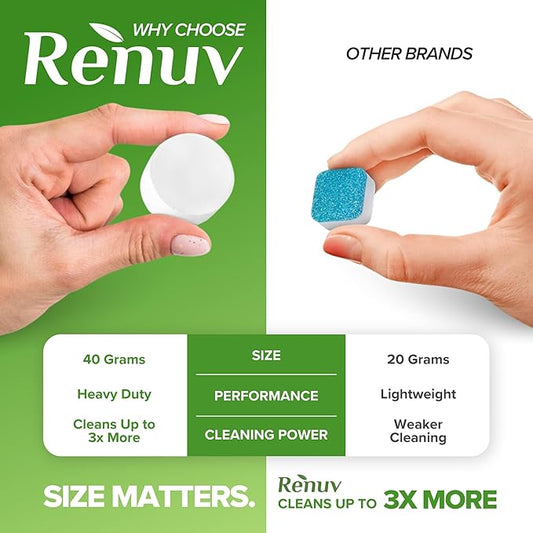 Renuv® Heavy Duty Washing Machine Cleaner and Descaler - Deep Cleaning Tablets For Front Load or Top Load Washer (12 XL Tablets - One Year Supply)
