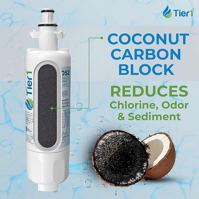 Tier1 RWF1052 ADQ36006101 Refrigerator Water & Air Filter Combo | Replacement for LG LT700P & Kenmore 9690 Fridge Filter - Up to 12 Months Supply | Easy Install | Odor Control | Clean Water (2-pk)