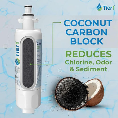 Tier1 RWF1052 ADQ36006101 Refrigerator Water & Air Filter Combo | Replacement for LG LT700P & Kenmore 9690 Fridge Filter - Up to 12 Months Supply | Easy Install | Odor Control | Clean Water (2-pk)